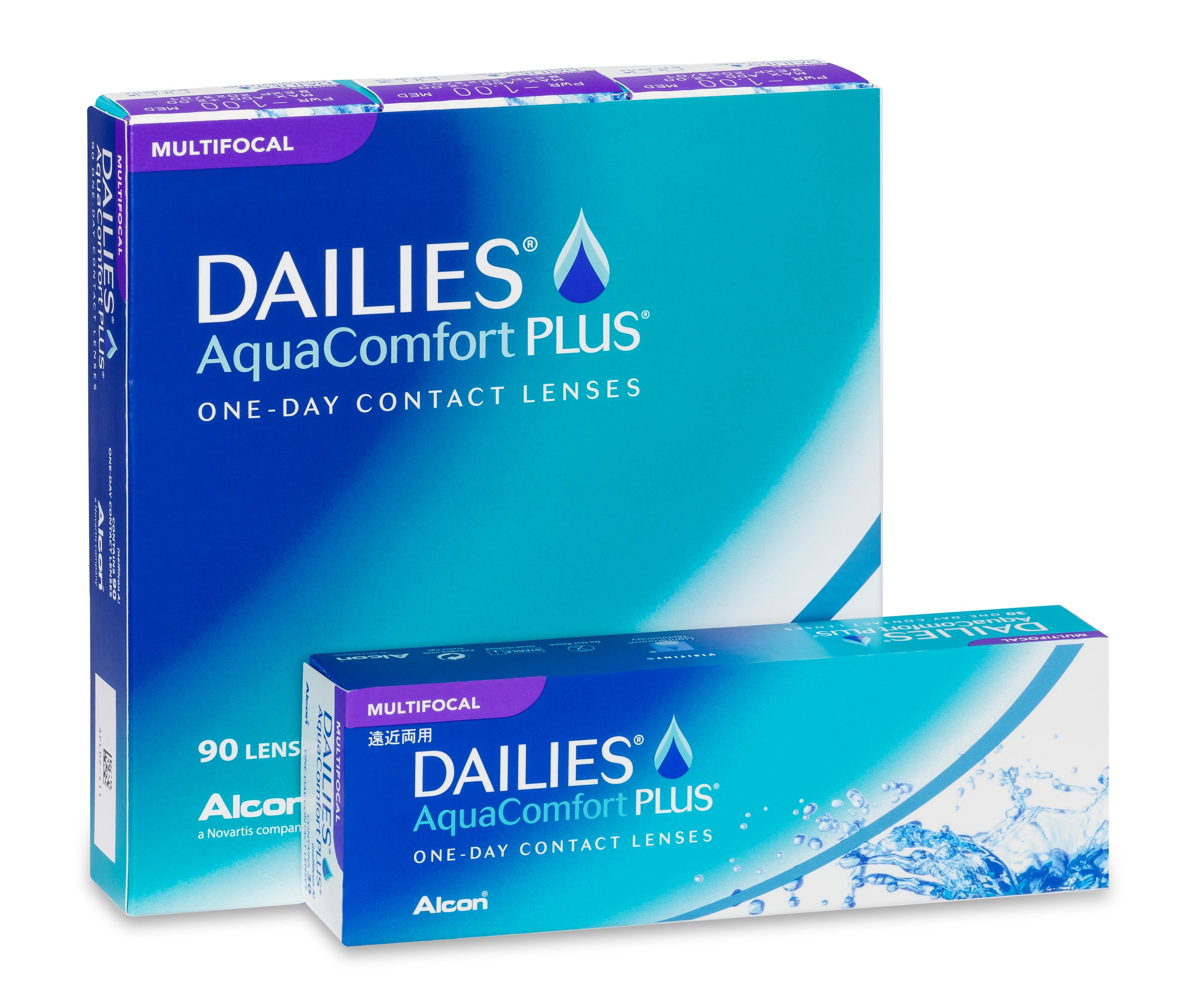 Focus Dailies Vs Aquacomfort Plus